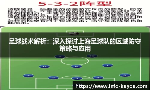足球战术解析：深入探讨上海足球队的区域防守策略与应用