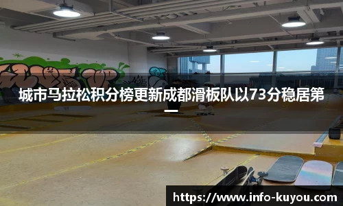 城市马拉松积分榜更新成都滑板队以73分稳居第一